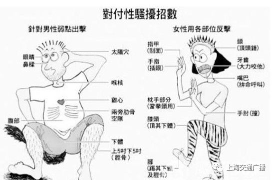 女性自衛(wèi)防身，一定要注意這些事！